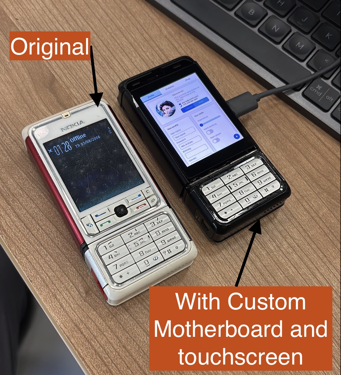 Repurposing a Nokia 3250 into a Programmable Device image 1